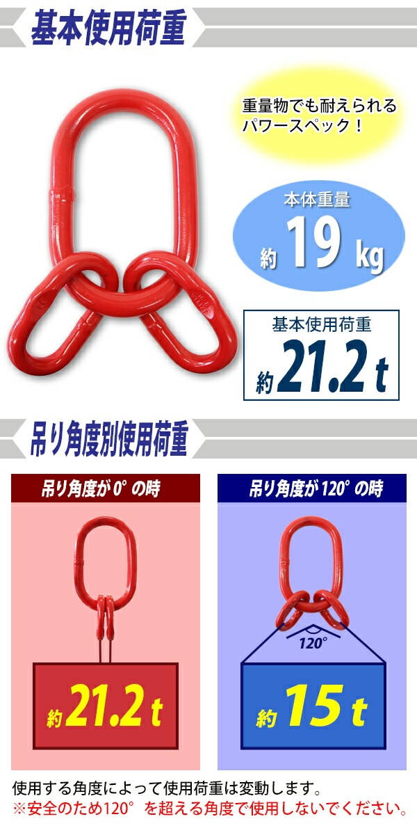 ����̵�� �ޥ�������� ���֥���դ� ���Ѳٽ���21.2t ��21200kg G80 �����Υߡ���ǥ� ���å���֥꡼ �ƻҥ�� ��֥�� ��֥�� �ߤ�� Ŭ���������������18mm �������󥹥�� ��� ���졼�� �ۥ����� �̳ݤ� �ߤ�夲 ���� ���� �� ��å� mlinks212t