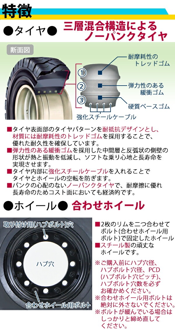 ����̵�� �ե�������ե��ѥ����� ��碌�ۥ������դ� 1�� TR9 �����䥵���� 6.00-9 ����� 4.00 ��� 8 �ϥַ�� ��142mm �Ρ��ѥ󥯥����� �֥�å� �� NICHIYU �˥��� �ե�������ե��ѥΡ��ѥ󥯥����� �ե�������ե� ������ ���ڥ� �� flifttiretr9