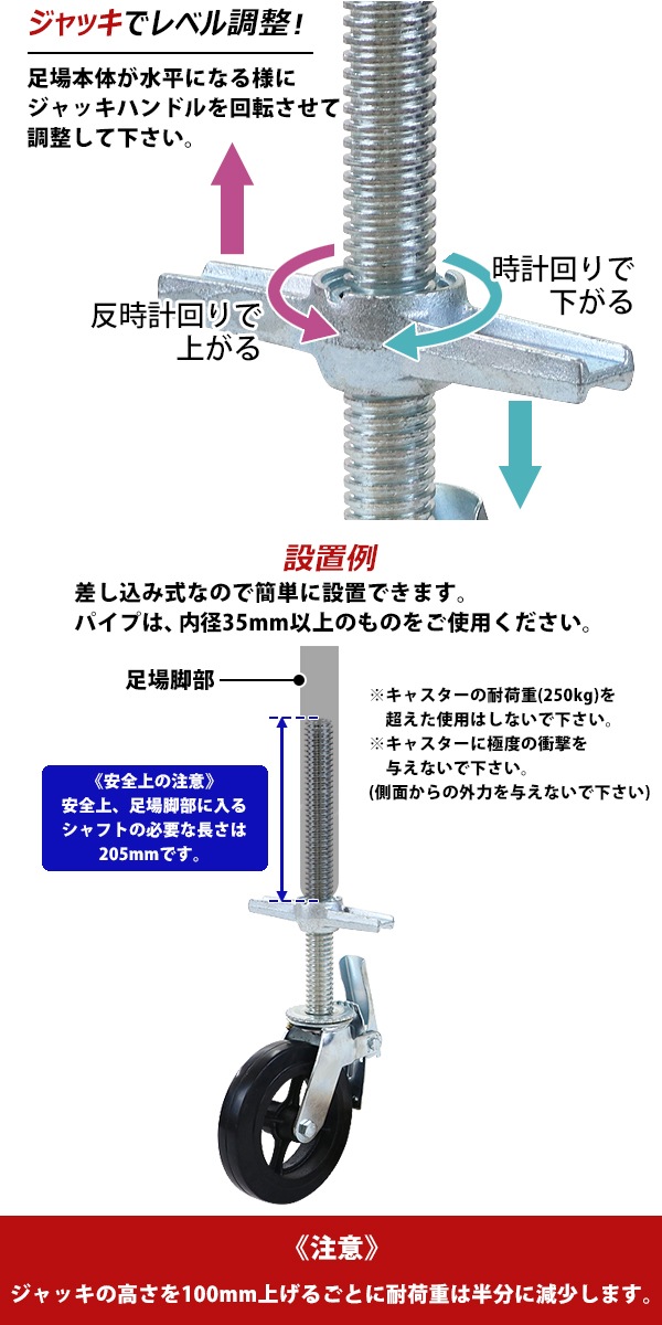 ����̵�� ���㥹���� ­�쥭�㥹���� ����å����㥹���� ���ߥ��㥹���� ������ ������ ���ȥåѡ��դ� 4�ĥ��å� �Ѳٽ���250kg(1�Ĥ�����) ����ľ����200mm ����50mm ���߼� ���७�㥹���� ������� ��С� ����å��դ� ������󥰥�� �⤵Ĵ�� scacs80rus51r4p