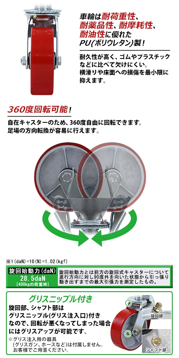 ����̵�� ���㥹���� ­�쥭�㥹���� ����å����㥹���� ���ߥ��㥹���� ������ PU�� ���ȥåѡ��դ� 1�� ñ�� �����ѥ��㥹���� �Ѳٽ���250kg(1�Ĥ�����) ����ľ����150mm ����50mm ���߼� PU���� �ݥꥦ�쥿�� ����å��դ� ������󥰥�� �⤵Ĵ�� scacs60pus51p1p