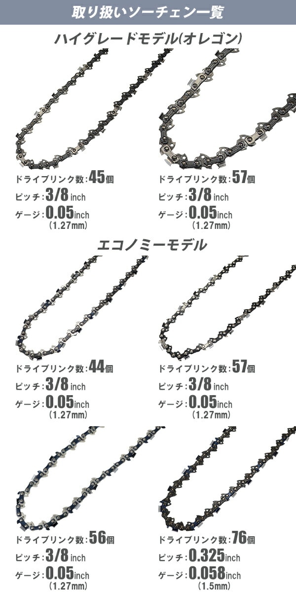 ソーチェン,ソーチェーン,オレゴン製,ハイグレードモデル,ドライブ