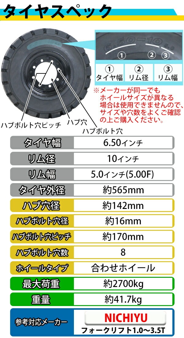 ����̵�� �ե�������ե��ѥ����� ��碌�ۥ������դ� 1�� TR15 �����䥵���� 6.50-10 ����� 5.00 ��� 8 �ϥַ�� ��142mm �Ρ��ѥ󥯥����� �֥�å� �� NICHIYU �˥��� �ե�������ե��ѥΡ��ѥ󥯥����� �ե�������ե� ������ ���ڥ� �� flifttiretr15