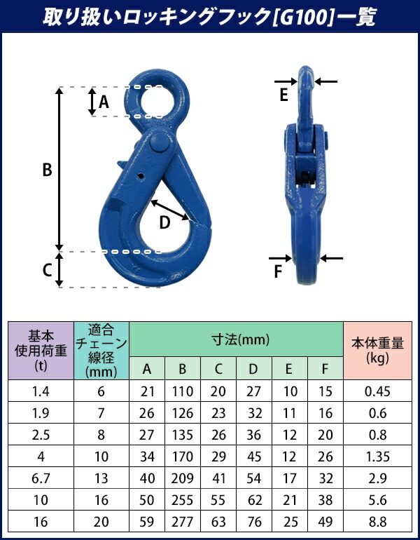 ロッキングフック,クレーンフック,使用荷重約16t,約16000kg,G100,鍛造 ロッキングフック,クレーンフック,使用荷重約16t,約16000kg,G100,鍛造