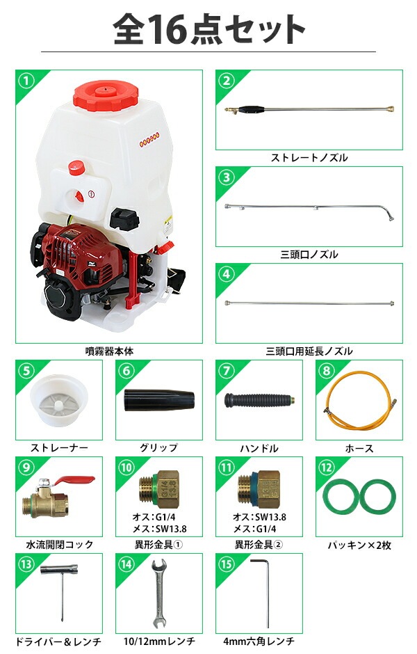 噴霧器,エンジン式,背負式,4スト,タンク容量約20L,最大圧力約2.5Mpa