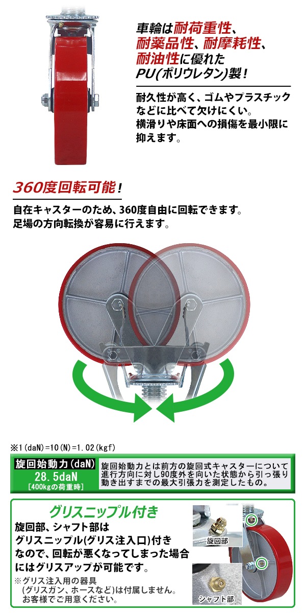 ����̵�� ���㥹���� ­�쥭�㥹���� ����å����㥹���� ���ߥ��㥹���� ������ PU�� ���ȥåѡ��դ� 4�ĥ��å� �����ѥ��㥹���� �Ѳٽ���280kg(1�Ĥ�����) ����ľ����200mm ����50mm ���߼� PU���� �ݥꥦ�쥿�� ����å��դ� ������󥰥�� �⤵Ĵ�� scacs80pus51p4p