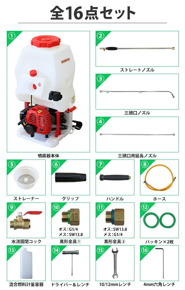 噴霧器,エンジン式,背負式,2スト,タンク容量約20L,最大圧力約2.5Mpa