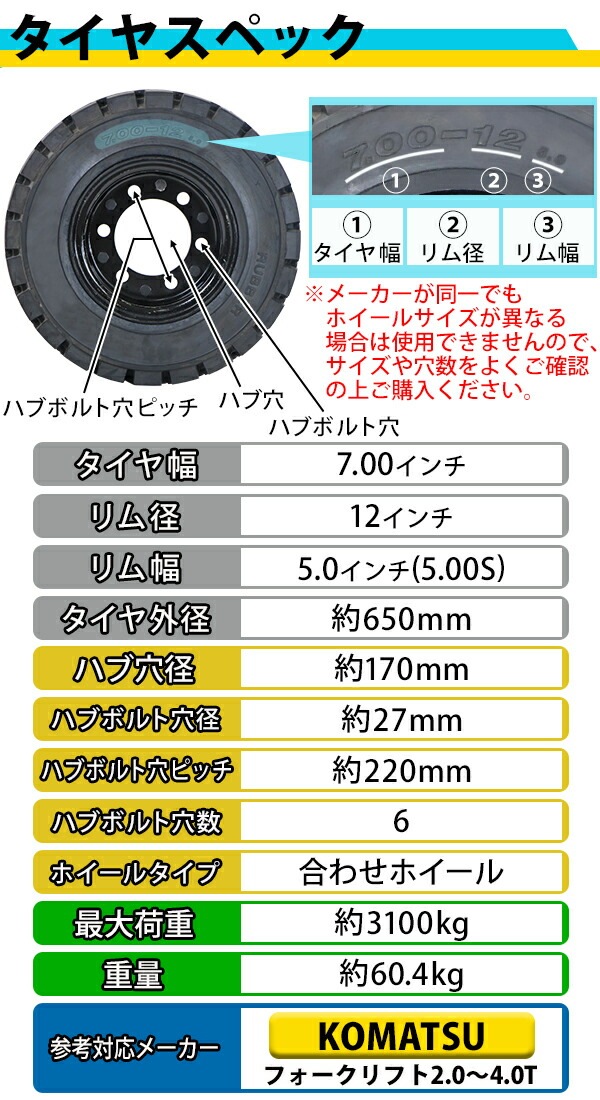 ����̵�� �ե�������ե��ѥ����� ��碌�ۥ������դ� 1�� TR20 �����䥵���� 7.00-12 ����� 5.00 ��� 6 �ϥַ�� ��170mm �Ρ��ѥ󥯥����� �֥�å� �� KOMATSU ���ޥ� �ե�������ե��ѥΡ��ѥ󥯥����� �ե�������ե� ������ ���ڥ� �� flifttiretr20