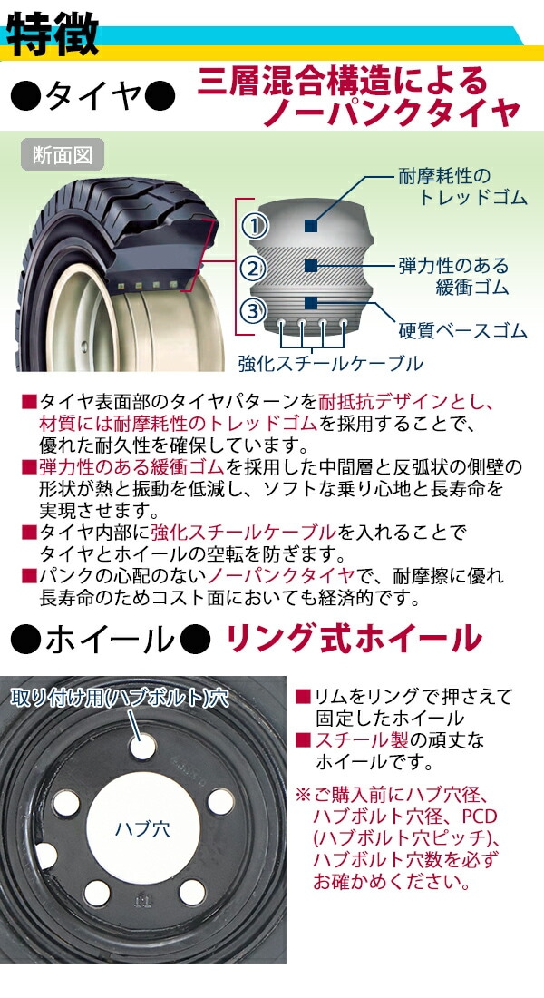 フォークリフト用タイヤ,リング式ホイール付き,1本,TR26,タイヤ
