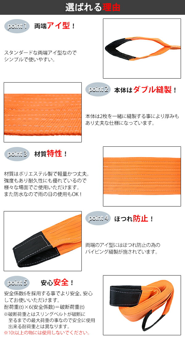 ベルトスリング　50mm幅x1m 10本セット　新品未使用 ベルトスリング 50mm幅x1m 10本セット 新品未使用