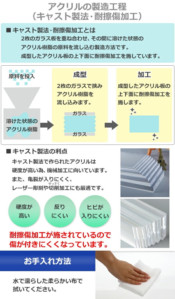 アクリルシート,アクリル板,キャスト板,耐擦傷加工,約横2440mm×縦