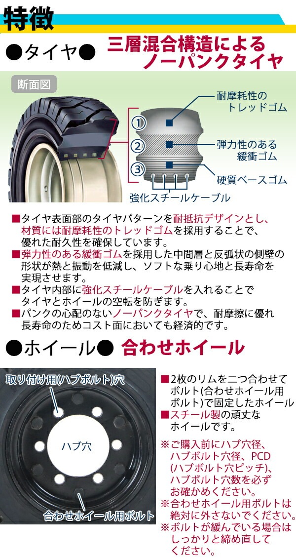 ����̵�� �ե�������ե��ѥ����� ��碌�ۥ������դ� 1�� TR27 �����䥵���� 15��4 1/2��8 ����� 3.00 ��� 6 �ϥַ�� ��100mm �Ρ��ѥ󥯥����� �֥�å� �� NICHIYU �˥��� �ե�������ե��ѥΡ��ѥ󥯥����� �ե�������ե� ������ ���ڥ� �� flifttiretr27