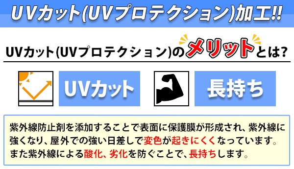 ����̵�� �����ǥ������ �����ǥ�ơ��֥� 3�����å� UV���å� ���٤�7���顼 �����ǥ󥻥å� �ݥ�ץ��ԥ���� PP �����ǥ�ơ��֥�&��������2�� ���̤ǻ������Ӵ�ñ �����ǥ�ե��˥��㡼 �����ǥ� �ơ��֥� b13chb07tbl3set