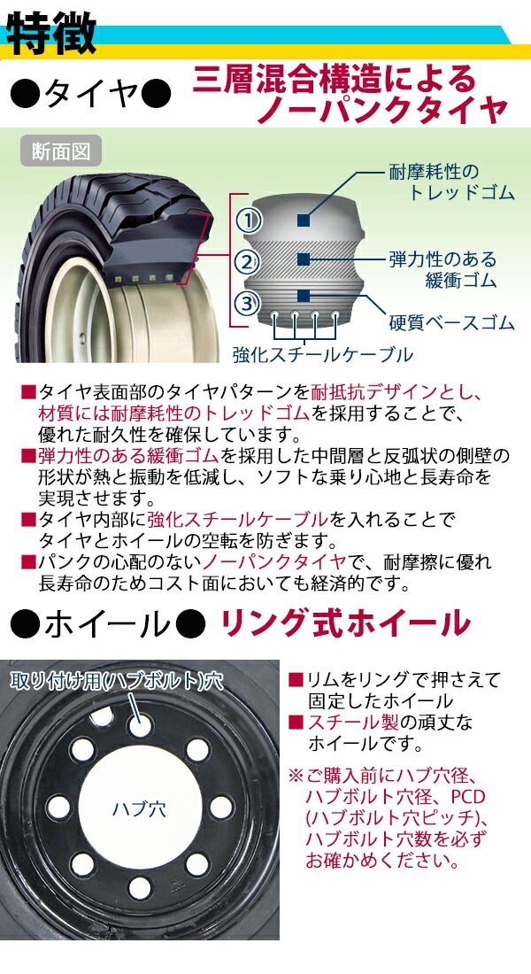 ����̵�� �ե�������ե��ѥ����� ��󥰼��ۥ������դ� 1�� TR28 �����䥵���� 23��9-10 ����� 6.50 ��� 8 �ϥַ�� ��125mm �Ρ��ѥ󥯥����� �֥�å� �� NICHIYU �˥��� �ե�������ե��ѥΡ��ѥ󥯥����� �ե�������ե� ������ ���ڥ� �� flifttiretr28