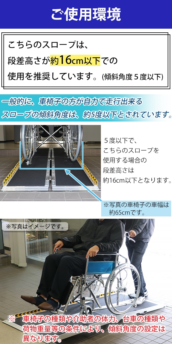 アルミスロープ,スロープ,車イス,車イス用,車椅子,車椅子用,車椅子用