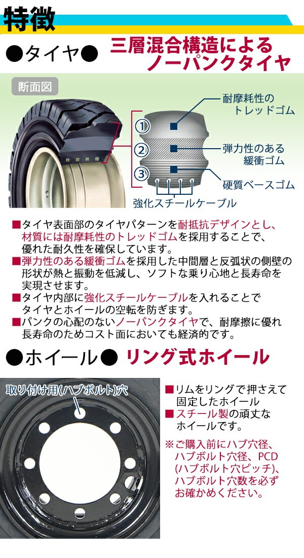 ����̵�� �ե�������ե��ѥ����� ��󥰼��ۥ������դ� 1�� TR29 �����䥵���� 18��7-8 ����� 4.33 ��� 8 �ϥַ�� ��120mm �Ρ��ѥ󥯥����� �֥�å� �� NICHIYU �˥��� �ե�������ե��ѥΡ��ѥ󥯥����� �ե�������ե� ������ ���ڥ� �� flifttiretr29