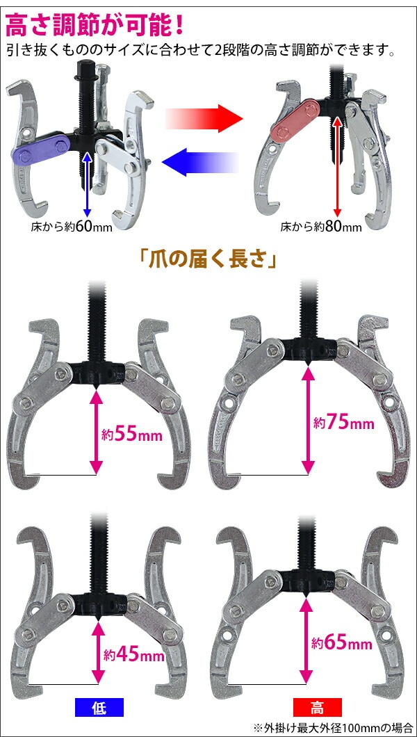 ̵ ư ס顼 4 ݤб 50100mm 3 2  ס꡼ ס꡼ȴ ݤ ݤ 3ޥס顼 2ޥס顼 ٥󥰥ס顼 ٥   ס顼 ס꡼  ȴ æ æ幩  gpullerm014inch