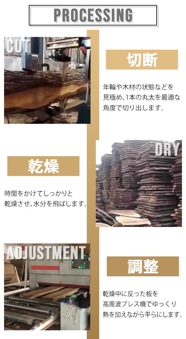 ����̵�� �����¤� ŷ�� ̵�������� �ǥ��� �ơ��֥� ŷ�ĤΤ� ���եꥫ��������� W1755��D815��H78mm ���եꥫ������� �饤�֥��å� �����˥󥰥ơ��֥� �����˥� ���������� ��� ŷ���� ̵���� �¥���� �ڤβȶ� ������� ���ä����� tenbanats01