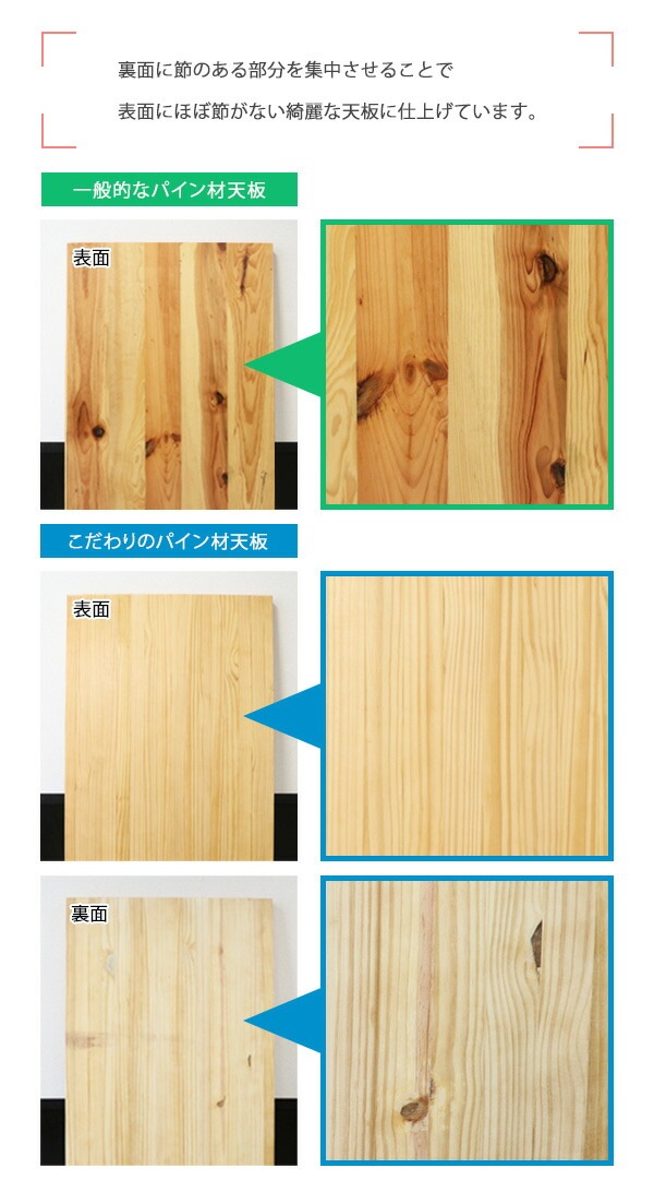 ����̵�� ���ե����ǥ��� ���ե����ơ��֥� ����ߥʥ������ ���å� ��W1750����D750����H750mm �ѥ���� ������� �ǥ��� �� �ơ��֥� ŷ�� ������4.5cm �Ѳٽ���100kg ���Ф� �����Ф� ����ӥͥå� ����ǥ��� ��̳�� �ǥ�����ǥ��� �ѥ�����ǥ��� t001p175s1011l1p