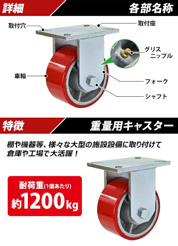 ����̵�� ���㥹���� ���ꥭ�㥹���� ������ PU�� 4�ĥ��å� �����ѥ��㥹���� �Ѳٽ���1200kg(1�Ĥ�����) ����ľ����151mm ����76mm ���ꥹ�˥åץ��դ� ����� PU���� �ݥꥦ�쥿�� ���� �Ҹ� ��� ���� cstrpufi060r4p