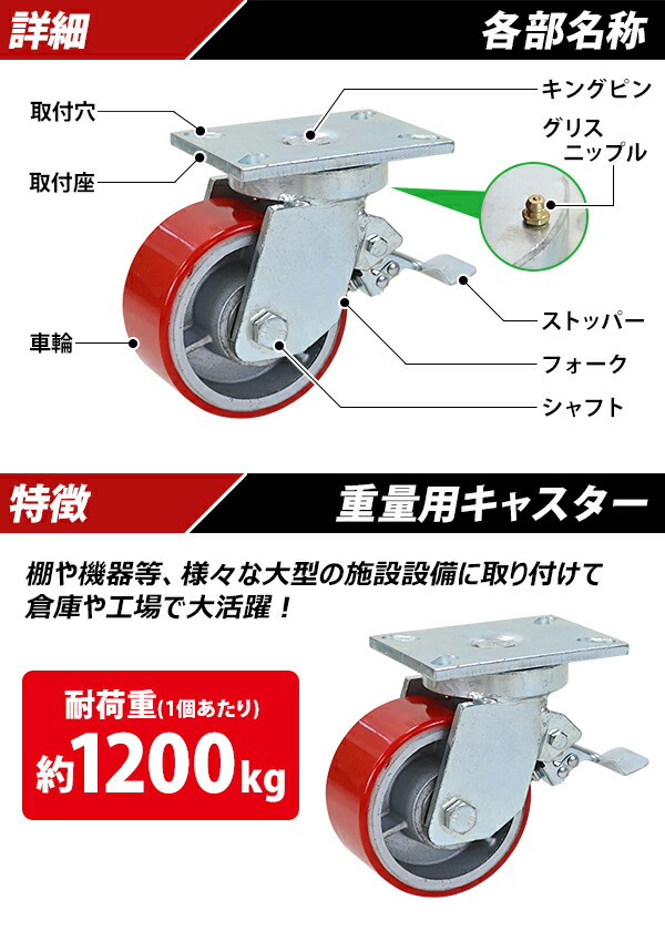 ����̵�� ���㥹���� ���ߥ��㥹���� ������ PU�� ���ȥåѡ��դ� �����Υߡ���ǥ� 1�� ñ�� �����ѥ��㥹���� �Ѳٽ���1200kg(1�Ĥ�����) ����ľ����152mm ����76mm ���ꥹ�˥åץ��դ� ���߼� PU���� �ݥꥦ�쥿�� �֥졼���դ� ���� �Ҹ� ��� ���� cstrpufrs060b1p