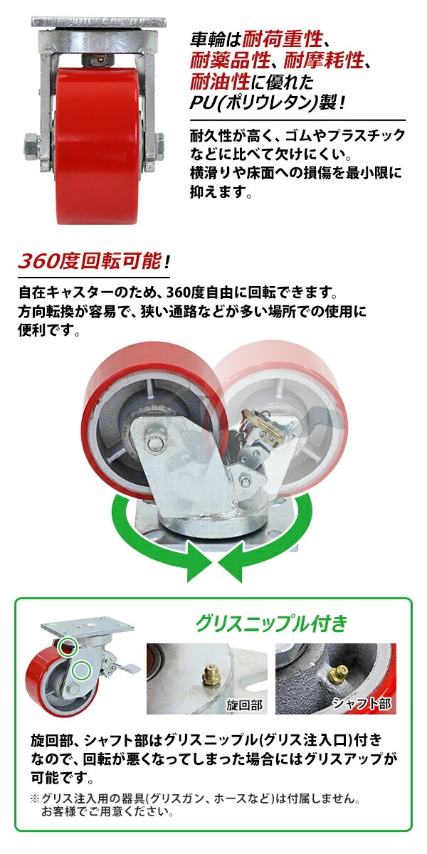 ����̵�� ���㥹���� ���ߥ��㥹���� ������ PU�� ���ȥåѡ��դ� �����Υߡ���ǥ� 1�� ñ�� �����ѥ��㥹���� �Ѳٽ���1200kg(1�Ĥ�����) ����ľ����152mm ����76mm ���ꥹ�˥åץ��դ� ���߼� PU���� �ݥꥦ�쥿�� �֥졼���դ� ���� �Ҹ� ��� ���� cstrpufrs060b1p