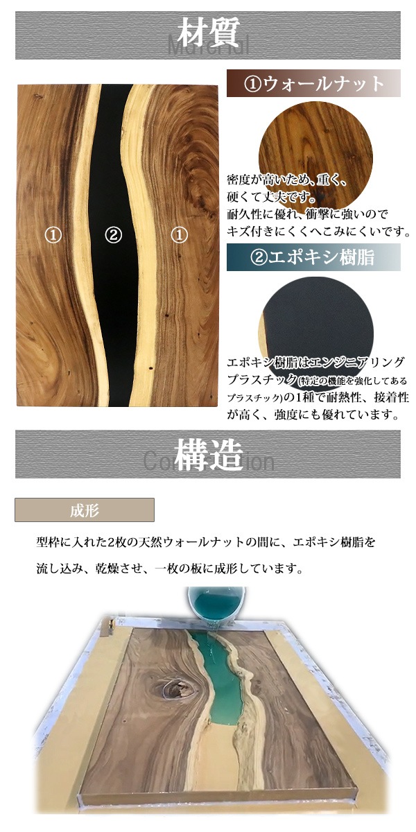 ����̵�� �����¤� ŷ�� �ǥ��� �ơ��֥� ŷ�ĤΤ� ��������ʥåȺ� ���ݥ������� �֥�å� �쥸�� W1200��D750��H30mm ��������ʥå� ���ȥ졼�ȥ��å� �쥸��ơ��֥� ��С��ơ��֥� �쥸��ܡ��� �����˥� ��� ���� �ں� ŷ���� ̵���� ���� tenban12wabkre03a