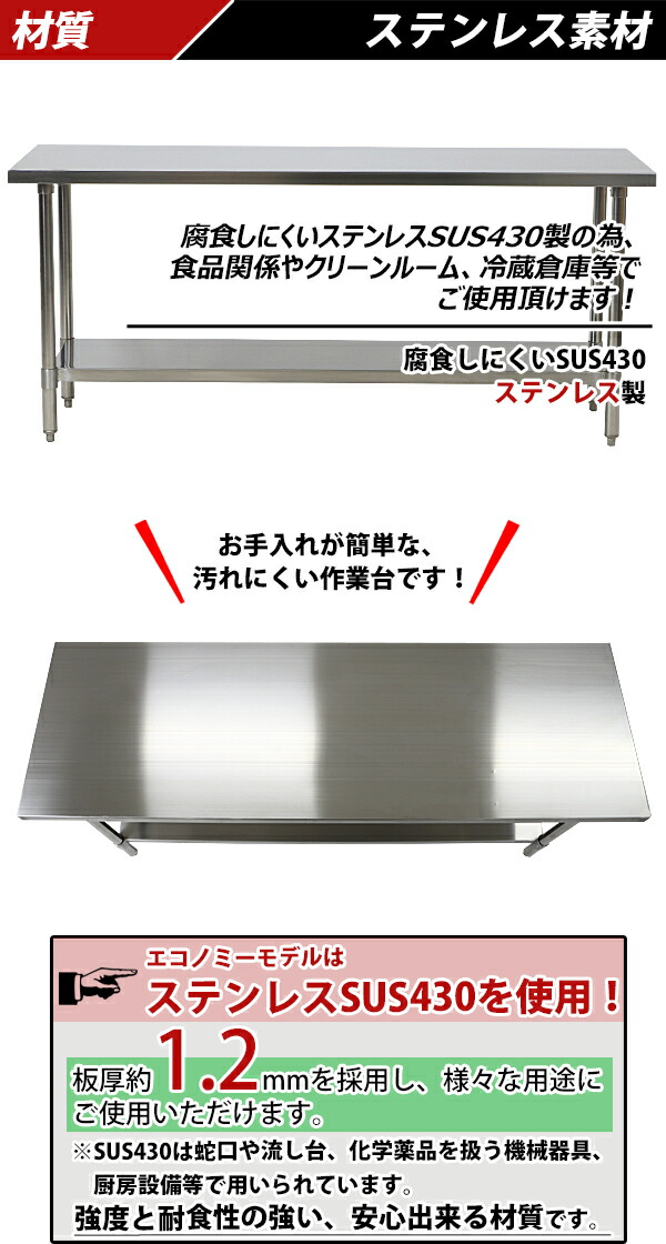 オールステンレス作業台,2段,耐荷重約220kg,約幅1800×奥行600