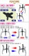 ����̵�� ��ư�� �����ס��顼 10����� ���ݤ��б����� ��100��250mm 3���� 2���� ���� �����ס��꡼ �ס��꡼ȴ�� ��ݤ� ���ݤ� 3���ޥס��顼 2���ޥס��顼 �٥���󥰥ס��顼 �٥���� ���� ���� �ס��顼 �ס��꡼ ����ȴ�� æ�� æ�幩�� �� gpullerm0110inch