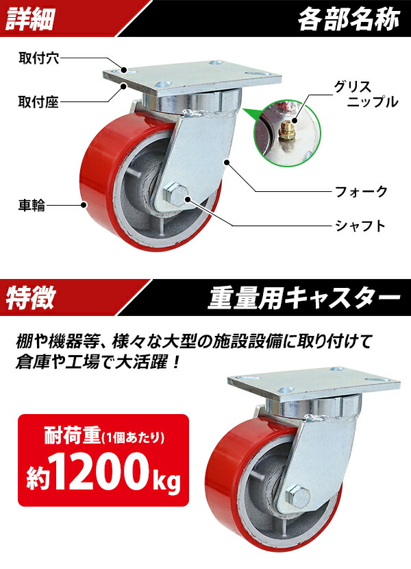 キャスター,自在キャスター,重量用,PU製,ハイグレードモデル,1個,単品