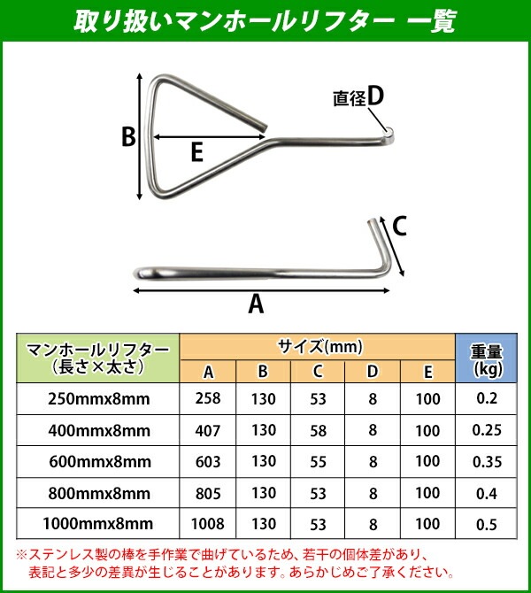 ̵ ޥۡե 1 ƥ쥹 ϥ졼ɥǥ SUS304 ľ8mm Ĺ250mm ޥۡ 졼 եå ե 졼󥰥եå ޥۡեå ϥɥۡ եå ¦   ե Ŵ 1 Ĺ  sus 304 mlifter8mm250