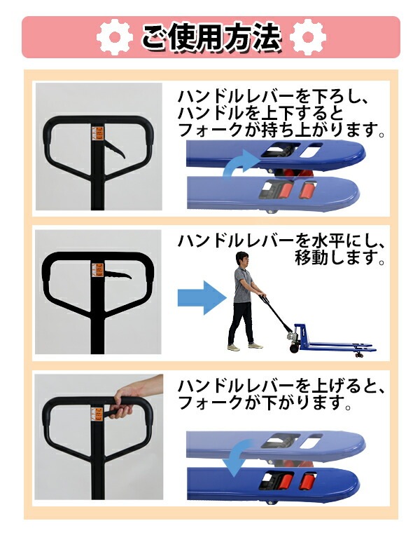 ハンドパレット,超低床,51mm,幅540mm,フォーク長さ1150mm,2000kg 