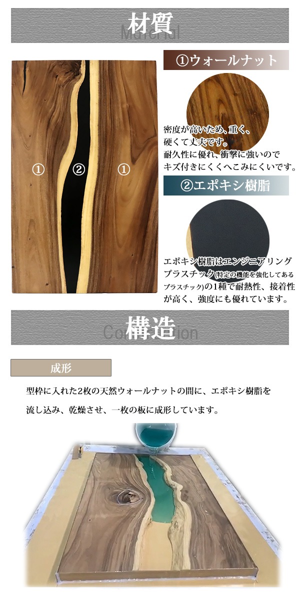 ����̵�� �����¤� ŷ�� �ǥ��� �ơ��֥� ŷ�ĤΤ� ��������ʥåȺ� ���ݥ������� �֥�å� �쥸�� W1200��D750��H30mm ��������ʥå� ���ȥ졼�ȥ��å� �쥸��ơ��֥� ��С��ơ��֥� �쥸��ܡ��� �����˥� ��� ���� �ں� ŷ���� ̵���� ���� tenban12wabkre07a