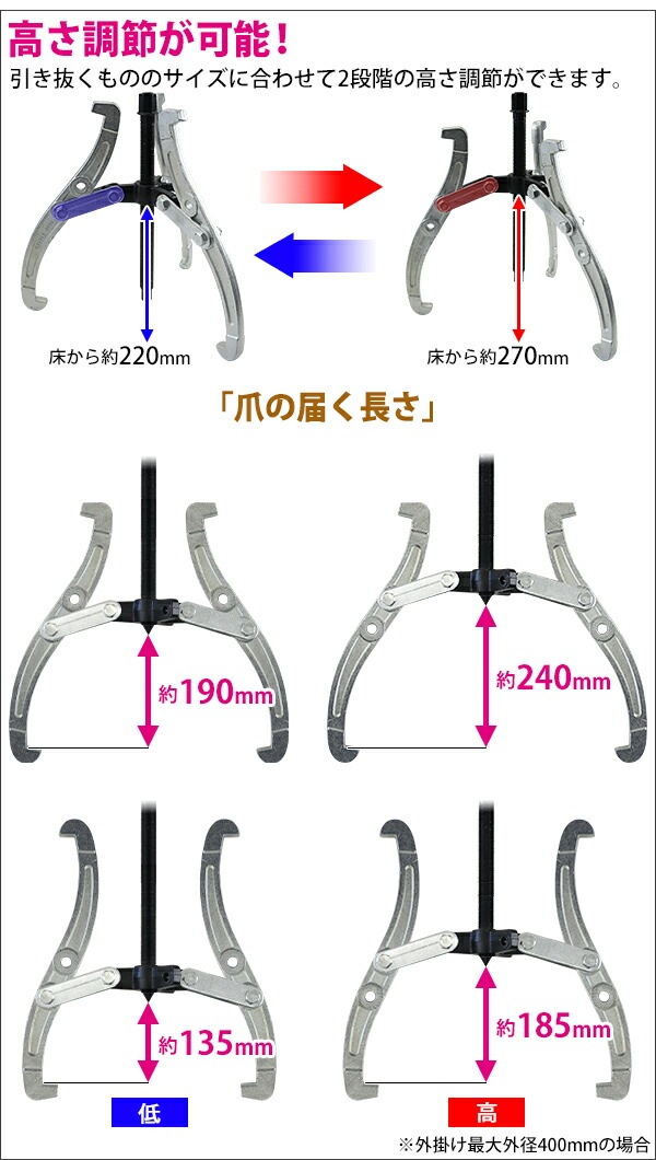 ����̵�� ��ư�� �����ס��顼 16����� ���ݤ��б����� ��150��400mm 3���� 2���� ���� �����ס��꡼ �ס��꡼ȴ�� ��ݤ� ���ݤ� 3���ޥס��顼 2���ޥס��顼 �٥���󥰥ס��顼 �٥���� ���� ���� �ס��顼 �ס��꡼ ����ȴ�� æ�� æ�幩�� �� gpullerm0116inch