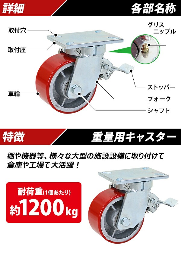 ����̵�� ���㥹���� ���ߥ��㥹���� ������ PU�� ���ȥåѡ��դ� �ϥ����졼�ɥ�ǥ� 4�ĥ��å� �����ѥ��㥹���� �Ѳٽ���1200kg(1�Ĥ�����) ����ľ����152mm ����76mm ���ꥹ�˥åץ��դ� ���߼� PU���� �ݥꥦ�쥿�� �֥졼���դ� ���� �Ҹ� ��� ���� cstrpufrsk60b4p