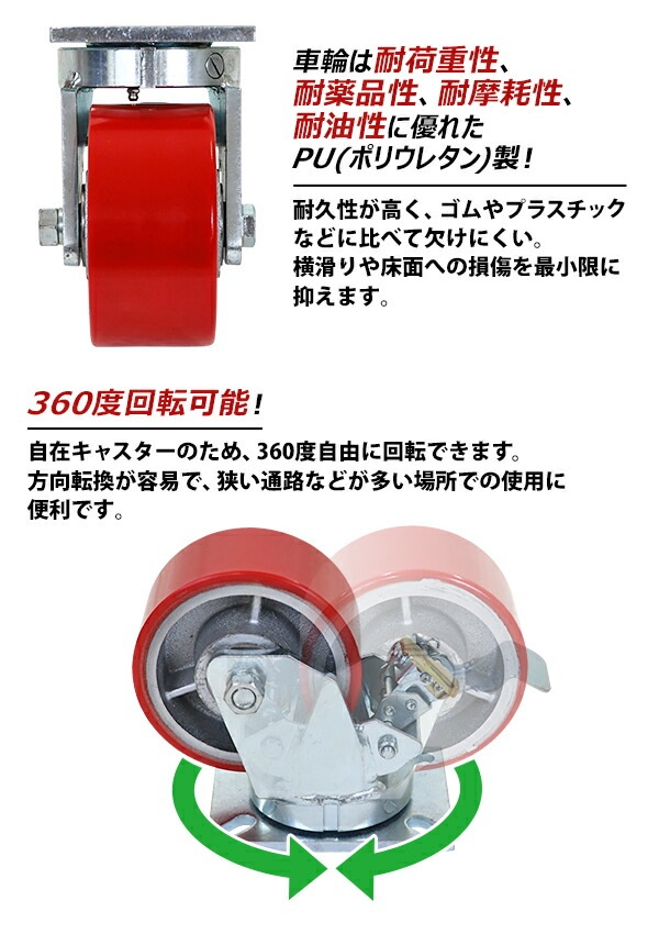 ����̵�� ���㥹���� ���ߥ��㥹���� ������ PU�� ���ȥåѡ��դ� �ϥ����졼�ɥ�ǥ� 4�ĥ��å� �����ѥ��㥹���� �Ѳٽ���1200kg(1�Ĥ�����) ����ľ����152mm ����76mm ���ꥹ�˥åץ��դ� ���߼� PU���� �ݥꥦ�쥿�� �֥졼���դ� ���� �Ҹ� ��� ���� cstrpufrsk60b4p