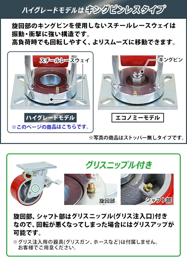 ����̵�� ���㥹���� ���ߥ��㥹���� ������ PU�� ���ȥåѡ��դ� �ϥ����졼�ɥ�ǥ� 4�ĥ��å� �����ѥ��㥹���� �Ѳٽ���1200kg(1�Ĥ�����) ����ľ����152mm ����76mm ���ꥹ�˥åץ��դ� ���߼� PU���� �ݥꥦ�쥿�� �֥졼���դ� ���� �Ҹ� ��� ���� cstrpufrsk60b4p