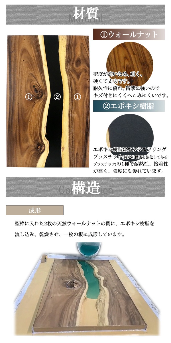 ����̵�� �����¤� ŷ�� �ǥ��� �ơ��֥� ŷ�ĤΤ� ��������ʥåȺ� ���ݥ������� �֥�å� �쥸�� W1200��D750��H30mm ��������ʥå� ���ȥ졼�ȥ��å� �쥸��ơ��֥� ��С��ơ��֥� �쥸��ܡ��� �����˥� ��� ���� �ں� ŷ���� ̵���� ���� tenban12wabkre04