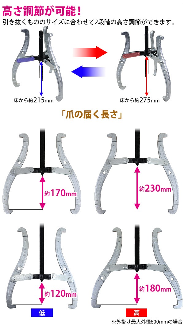 ����̵�� ��ư�� �����ס��顼 24����� ���ݤ��б����� ��200��600mm 3���� 2���� ���� �����ס��꡼ �ס��꡼ȴ�� ��ݤ� ���ݤ� 3���ޥס��顼 2���ޥס��顼 �٥���󥰥ס��顼 �٥���� ���� ���� �ס��顼 �ס��꡼ ����ȴ�� æ�� æ�幩�� �� gpullerm0124inch