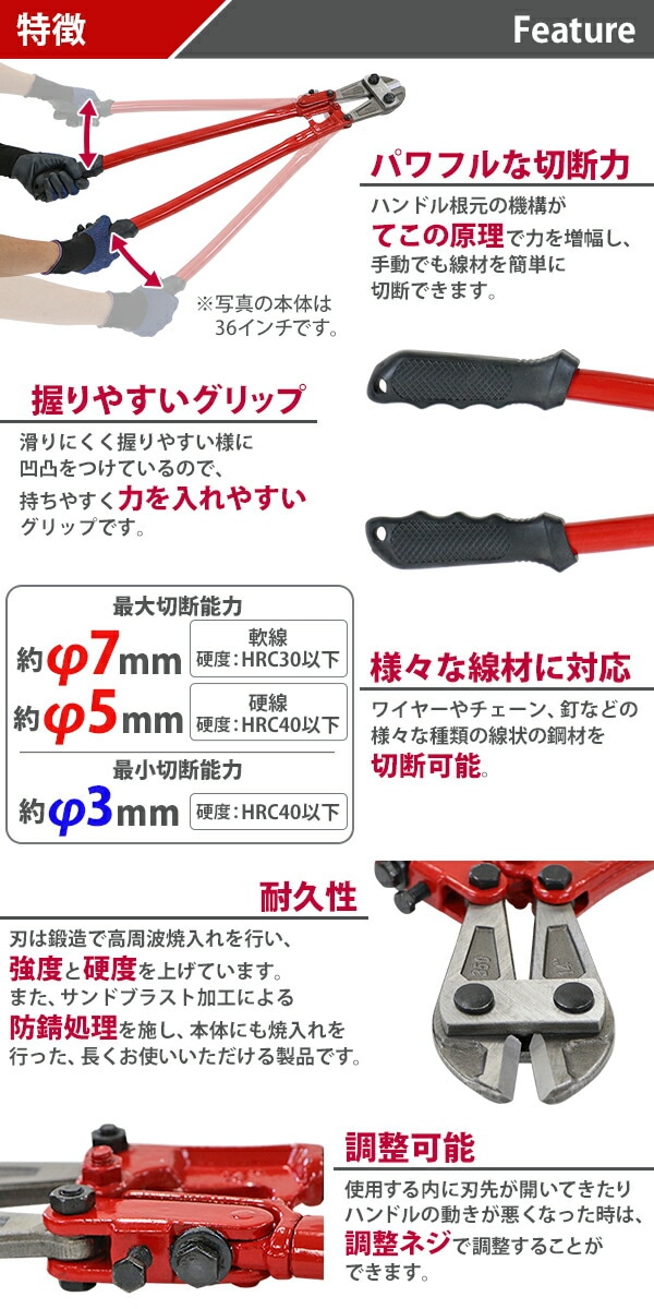 ボトルクリッパ450／軟網線材・丸棒の切断／自転車／バイク／工具／DIY