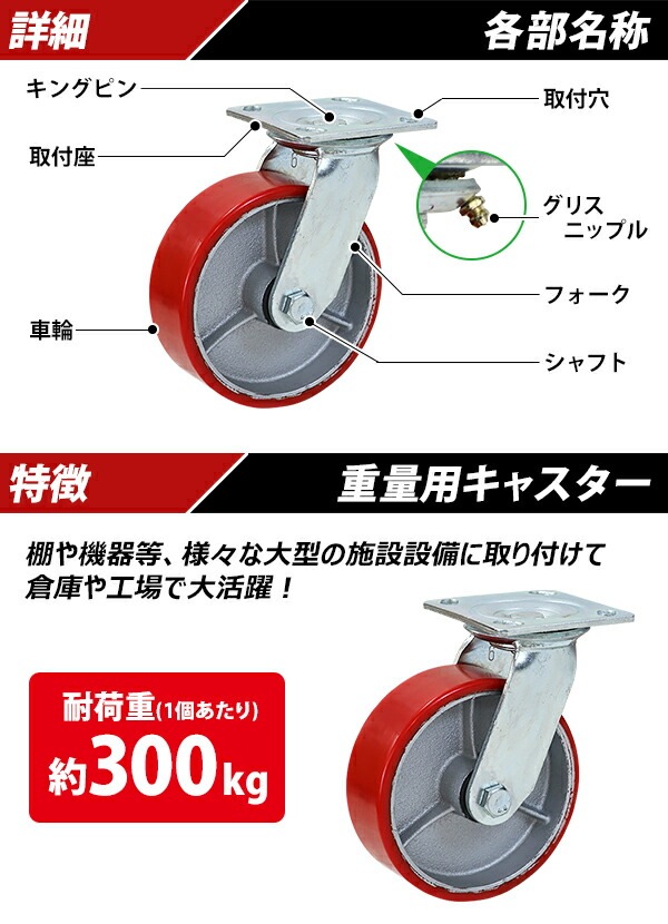 ����̵�� ���㥹���� ���ߥ��㥹���� ������ PU�� 4�ĥ��å� �����ѥ��㥹���� �Ѳٽ���300kg(1�Ĥ�����) ����ľ����150mm ����50mm ���ꥹ�˥åץ��դ� ���߼� PU���� �ݥꥦ�쥿�� ���� �Ҹ� ��� ���� cstrpufr6604p