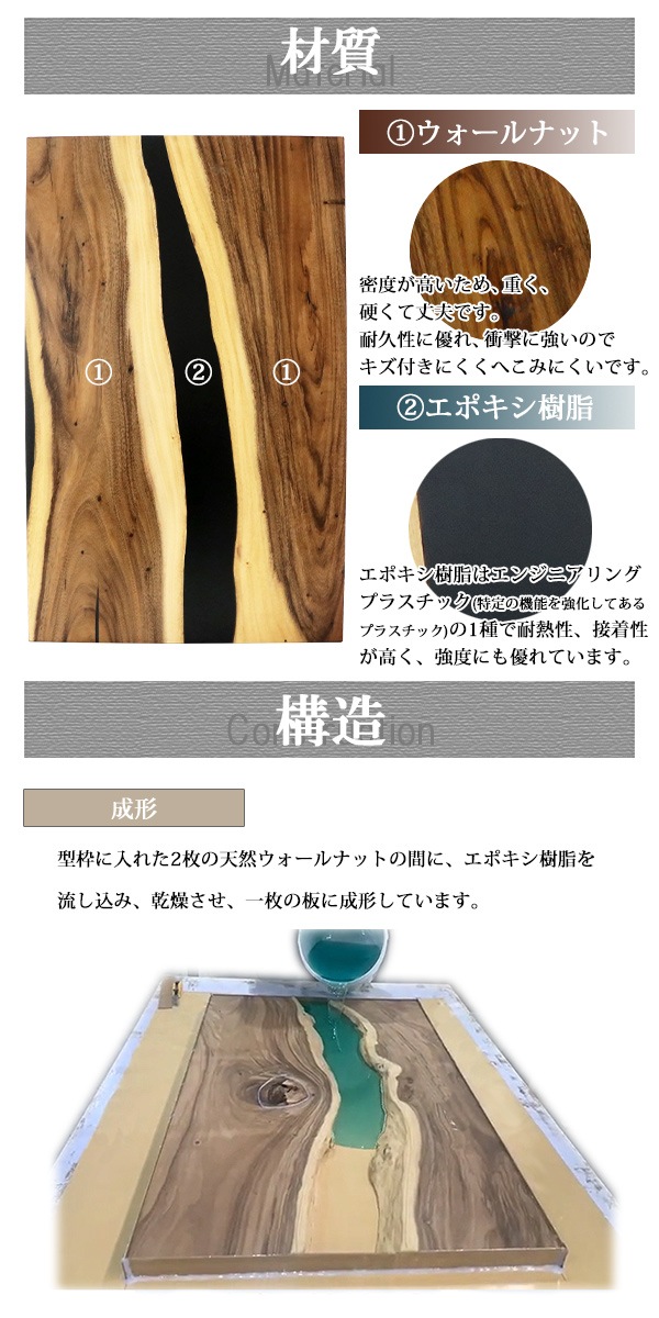 ̵ ¤ ŷ ǥ ơ֥ ŷĤΤ ʥåȺ ݥ ֥å 쥸 W1200D750H30mm ʥå ȥ졼ȥå 쥸ơ֥ Сơ֥ 쥸ܡ ˥   ں ŷ ̵  tenban12wabkre10