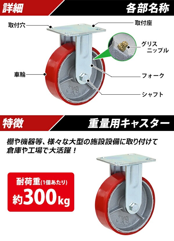 ����̵�� ���㥹���� ���ꥭ�㥹���� ������ PU�� 1�� ñ�� �����ѥ��㥹���� �Ѳٽ���300kg(1�Ĥ�����) ����ľ����150mm ����50mm ���ꥹ�˥åץ��դ� ����� PU���� �ݥꥦ�쥿�� ���� �Ҹ� ��� ���� cstrpufi660r1p