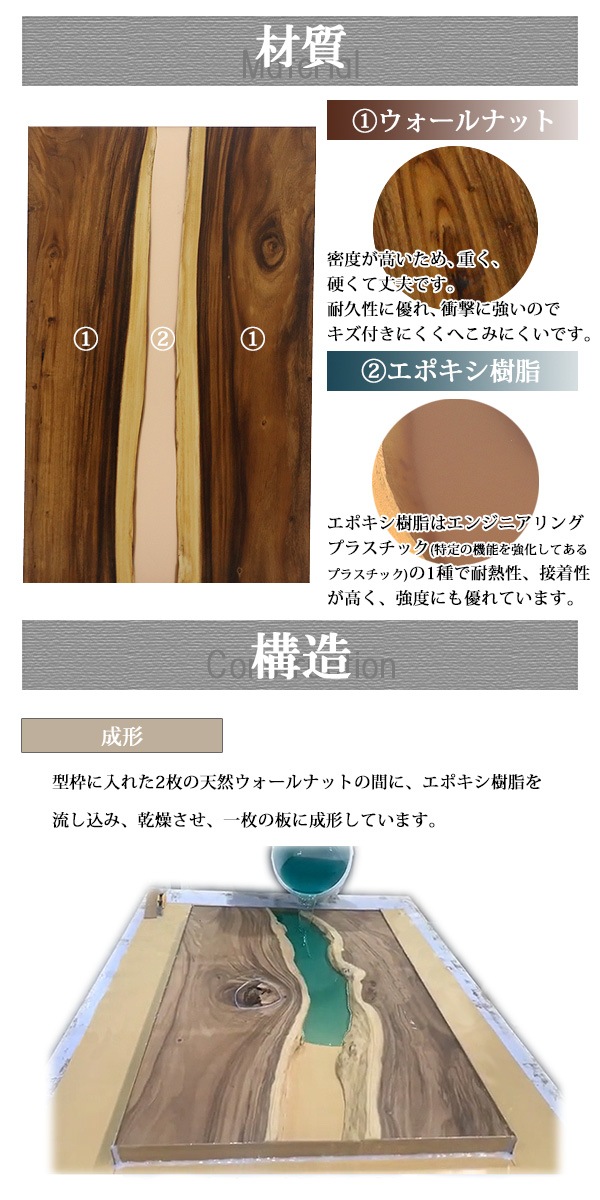 ����̵�� �����¤� ŷ�� �ǥ��� �ơ��֥� ŷ�ĤΤ� ��������ʥåȺ� ���ݥ������� �֥饦�� �쥸�� W1200��D750��H30mm ��������ʥå� ���ȥ졼�ȥ��å� �쥸��ơ��֥� ��С��ơ��֥� �쥸��ܡ��� �����˥� ��� ���� �ں� ŷ���� ̵���� ���� tenban12wabrre03a