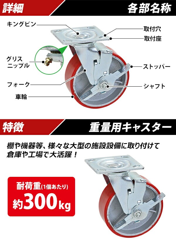 ����̵�� ���㥹���� ���ߥ��㥹���� ������ PU�� ���ȥåѡ��դ� 1�� ñ�� �����ѥ��㥹���� �Ѳٽ���300kg(1�Ĥ�����) ����ľ����150mm ����50mm ���ꥹ�˥åץ��դ� ���߼� PU���� �ݥꥦ�쥿�� �֥졼���դ� ���� �Ҹ� ��� ���� cstrpufrs660b1p