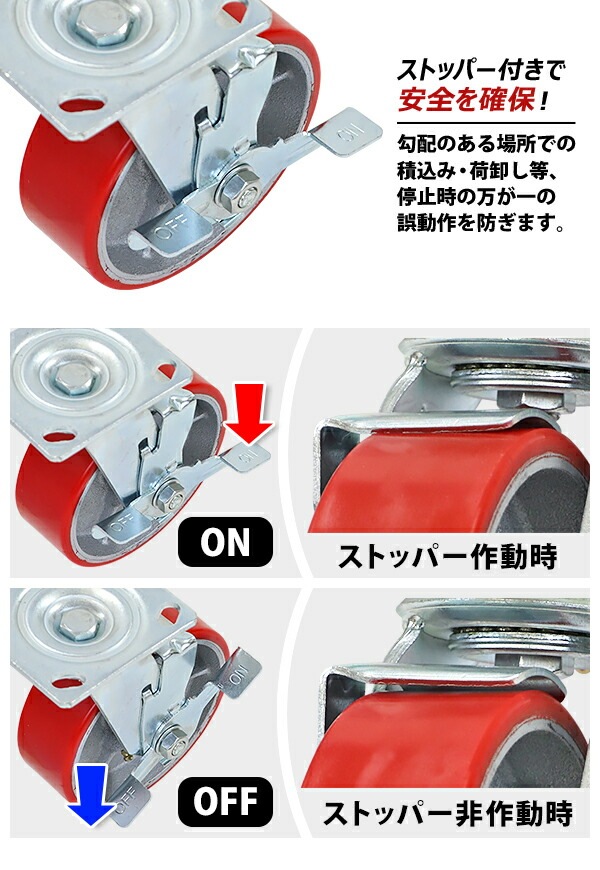 ����̵�� ���㥹���� ���ߥ��㥹���� ������ PU�� ���ȥåѡ��դ� 1�� ñ�� �����ѥ��㥹���� �Ѳٽ���300kg(1�Ĥ�����) ����ľ����150mm ����50mm ���ꥹ�˥åץ��դ� ���߼� PU���� �ݥꥦ�쥿�� �֥졼���դ� ���� �Ҹ� ��� ���� cstrpufrs660b1p