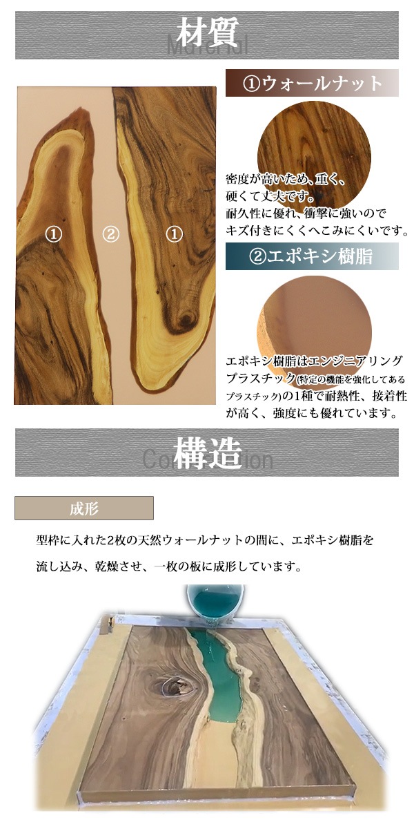 ����̵�� �����¤� ŷ�� �ǥ��� �ơ��֥� ŷ�ĤΤ� ��������ʥåȺ� ���ݥ������� �֥饦�� �쥸�� W1200��D750��H30mm ��������ʥå� ���ȥ졼�ȥ��å� �쥸��ơ��֥� ��С��ơ��֥� �쥸��ܡ��� �����˥� ��� ���� �ں� ŷ���� ̵���� ���� tenban12wabrre04