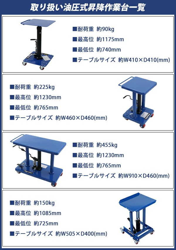 ̵ ߺ ߥ Ĵǽ Ѳٽ150kg   ߼ եȥ ơ֥륫 ϥɥե 㥹 Ρѥ󥯥  ե ơ֥ե եƥ󥰥ơ֥    ֥롼 liftdaishah15bl