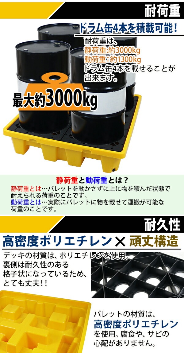 ����̵�� �ɥ����ѥѥ�å� ���� �ɥ���դ� 4�ɥ����� ��W1300��D1300��H300mm �����Ѳٽ���3000kg �������� �ץ饹���å��ѥ�å� �ɥ��� �ѥ�å� �ǥå� �ץ�ѥ� �ɥ�åץǥå� �ɥ��̥ȥ쥤 ���ԥ�ѥ�å� ���ԥ�ǥå� 4dpalletw13d13h30