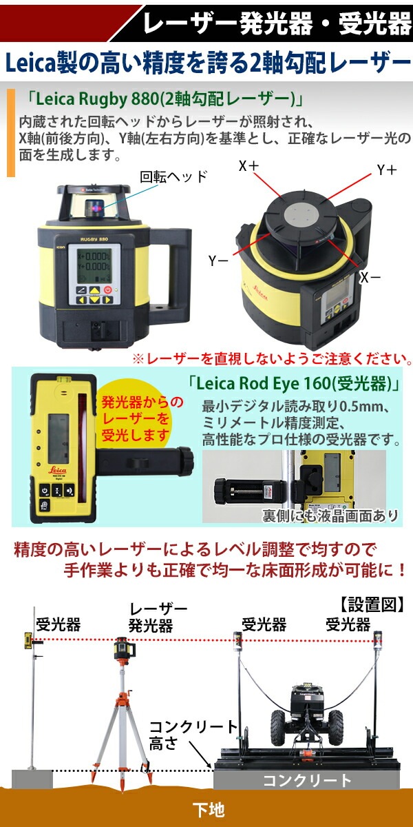 �졼���� ���󥯥꡼�� �����꡼�� ���󥸥�Honda GX200��¢ 4���ȥ��������󥸥� ȯ�ŵ� 6.5HP 6.5���� ���Ѥ��� �Ѥ����� leica �饤�� ��٥� ȯ���� ������ ��ɩ�⡼�� �ڴ֥��󥯥꡼�� �� ��ư ����Ǥ� �Ѥ� �ž夲 ���� ���� ���� �ۥ�� lcscreedlss26