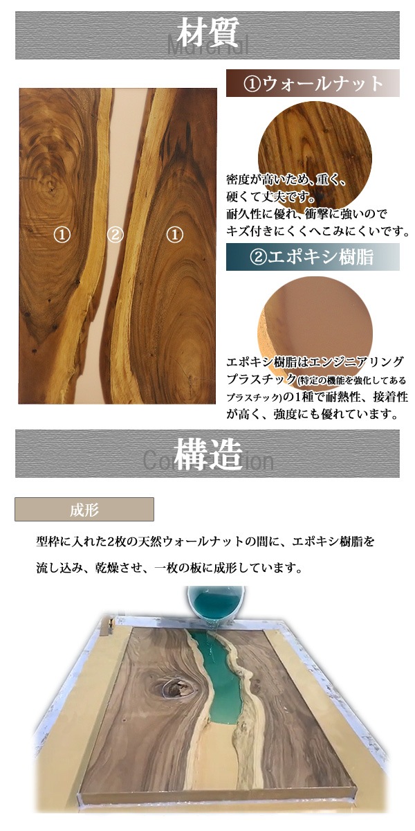 ����̵�� �����¤� ŷ�� �ǥ��� �ơ��֥� ŷ�ĤΤ� ��������ʥåȺ� ���ݥ������� �֥饦�� �쥸�� W1200��D750��H30mm ��������ʥå� ���ȥ졼�ȥ��å� �쥸��ơ��֥� ��С��ơ��֥� �쥸��ܡ��� �����˥� ��� ���� �ں� ŷ���� ̵���� ���� tenban12wabrre02a